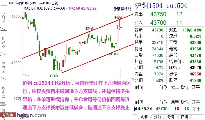 26 弗利克战术调整激活进攻线  